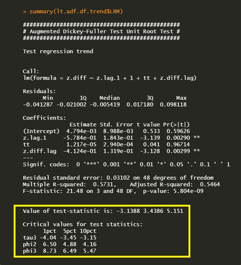 unit root test in r package|augmented dickey fuller test.